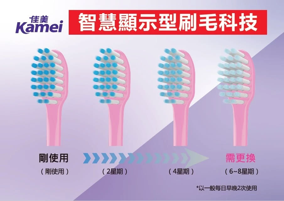 佳美4纖端護齦牙刷  【獲選為最新精選10大護齦牙刷產品No.1】