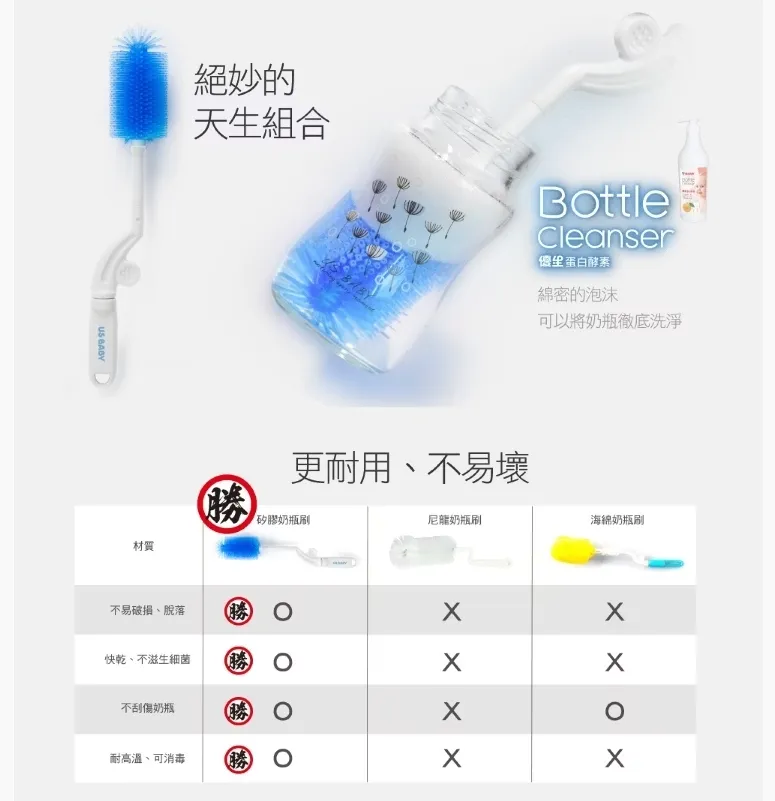 優生 矽晶 柔細無痕矽膠奶瓶刷