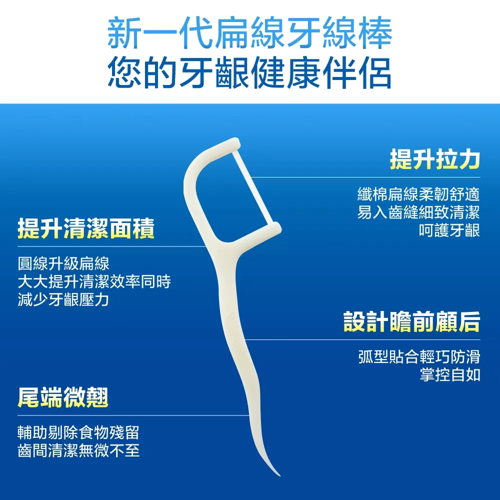 奈森克林 薄荷扁線牙線棒(400支/盒)