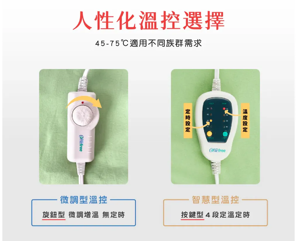 Comefree 乾濕兩用智慧型動力式熱敷墊-特大【40x80cm】 CF2264P