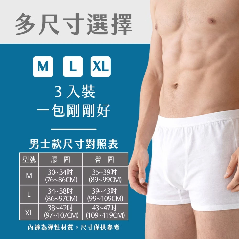 奈森克林【EO滅菌免洗褲】-男士款 【3入/袋】 免洗內褲