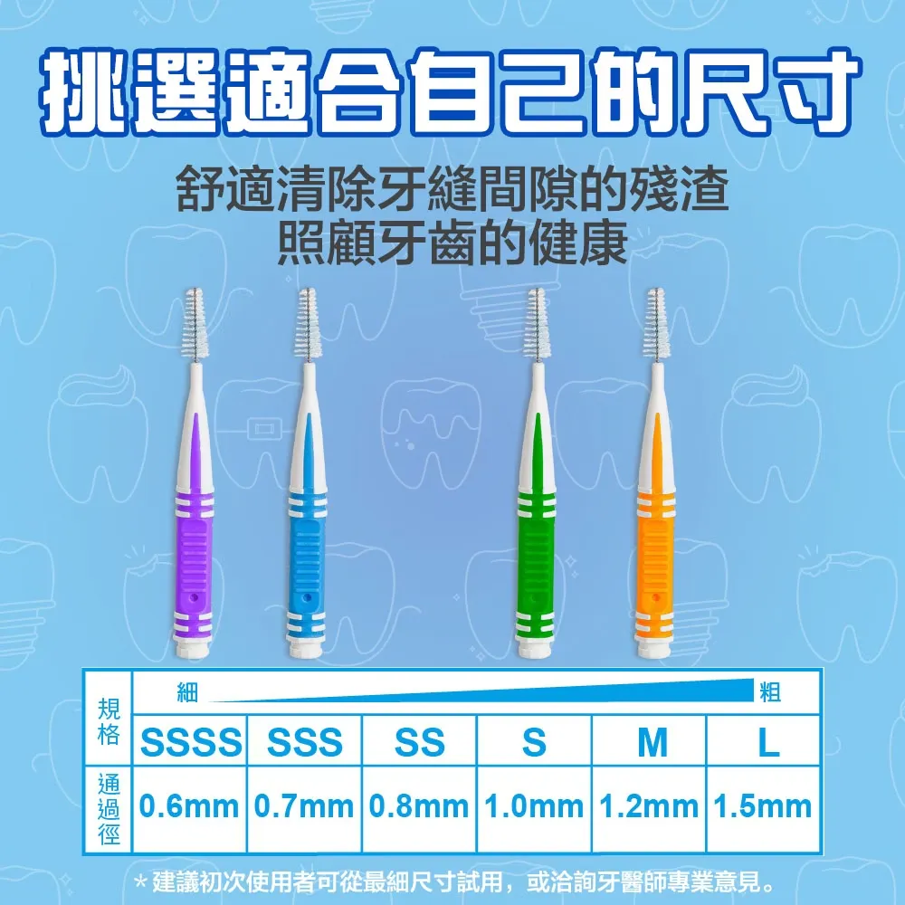 奈森克林 I型抗菌牙間刷齒間刷-SSSS(10支/卡) 0.6MM