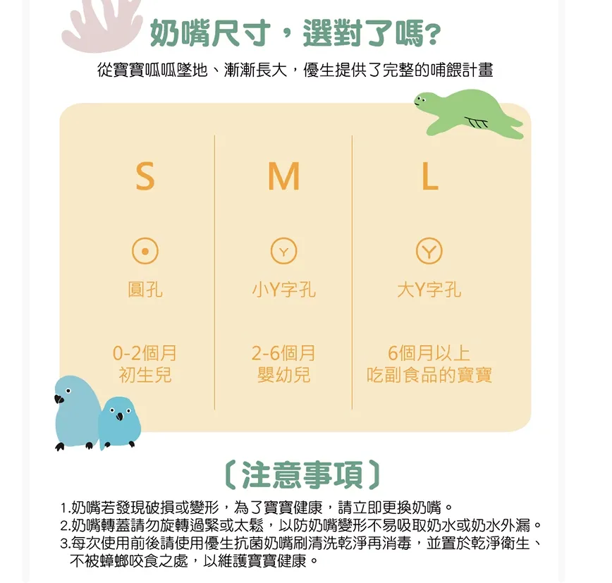 優生 真母感愛地球奶瓶用奶嘴-寬口徑3入
