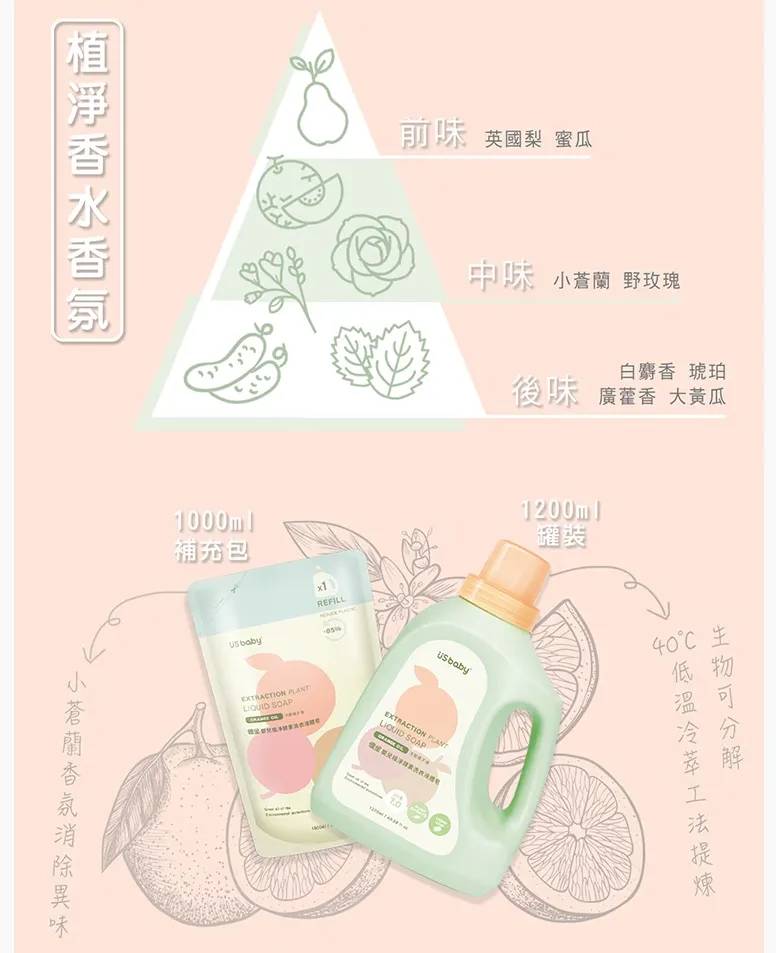 優生 嬰兒植淨酵素洗衣液體皂補充包-1000ml