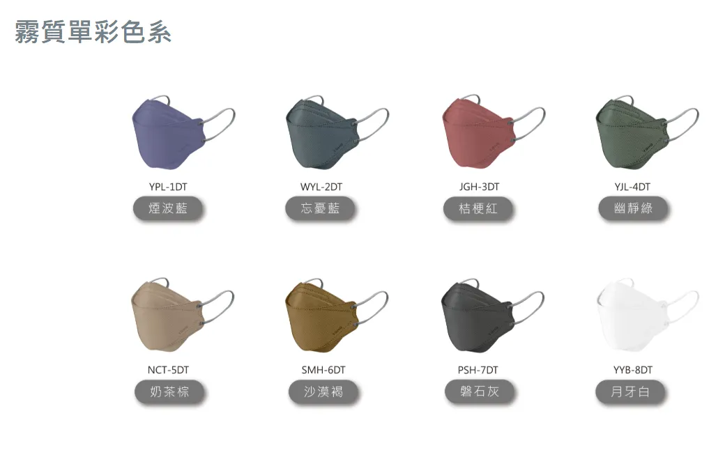 佑合4D美型修容口罩 10入/包(桔梗紅)