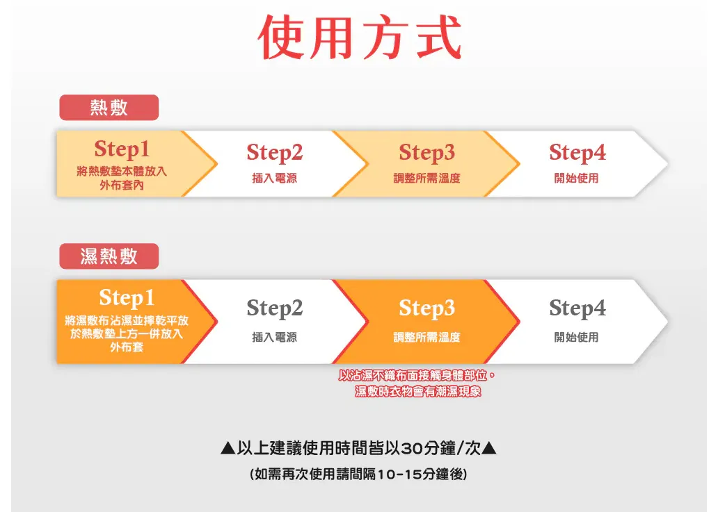 Comefree 乾濕兩用智慧型動力式熱敷墊-特大【40x80cm】 CF2264P