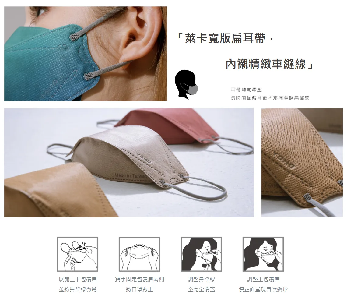 佑合4D美型修容口罩 10入/包(磐石灰)