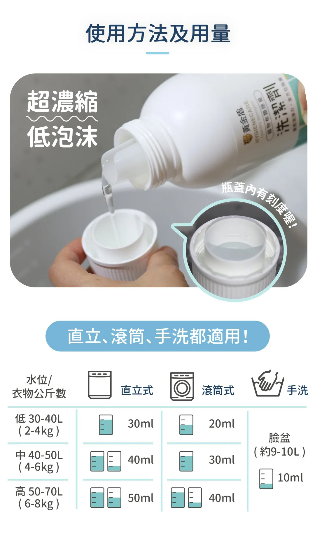 黃金盾 寵物布類除臭洗潔劑 500ml