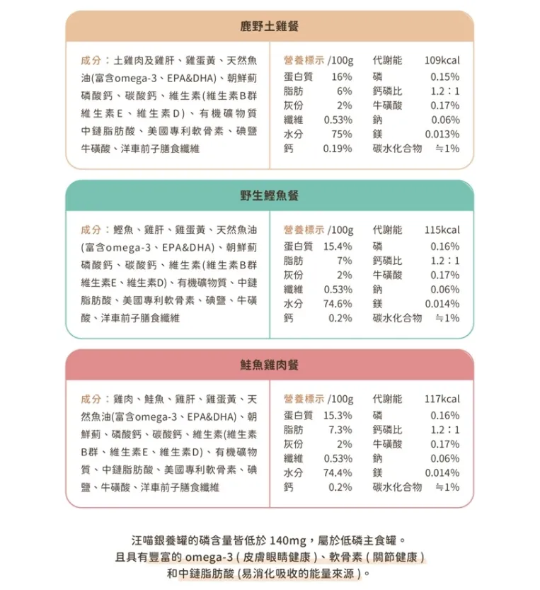 汪喵星球 熟齡貓98%低磷無膠主食罐 銀養罐 老貓罐