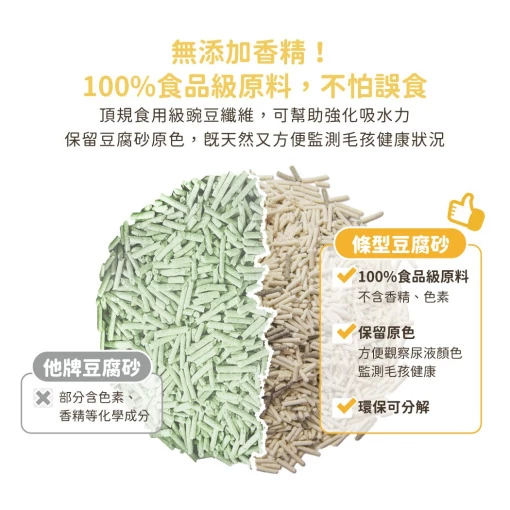 汪喵星球 益生菌消臭豆腐砂（條型）2.7kg