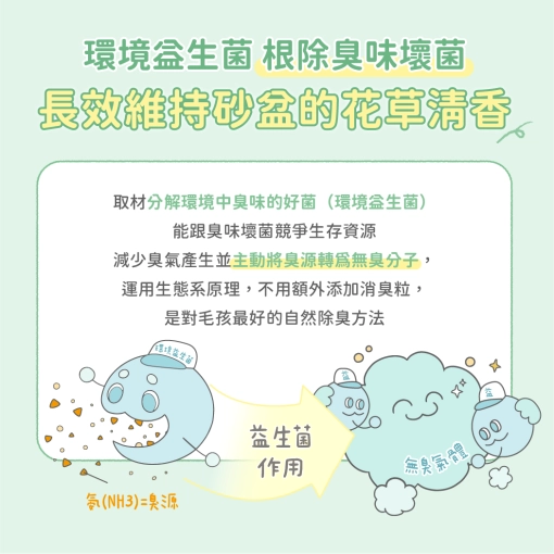 汪喵星球 益生菌消臭花草豆腐砂 (條型) 2.7kg