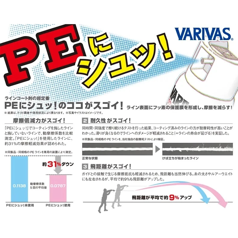 【LUREER】 VARIVAS 50ML PE線 保養油 銷售NO1 <專業版> 50ML 耐用度 路亞 捲線器 海釣