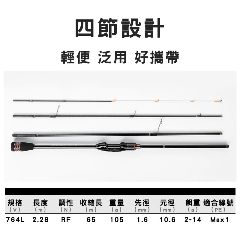 【LUREER】 LUREGEE 嚕激爽 764L 根魚旅竿 黑鯛竿 空心尾 路亞竿 根魚竿 微物 路亞 旅竿 多節竿