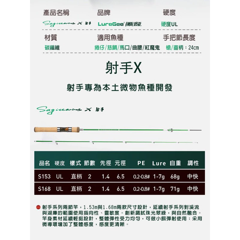【LUREER】LUREGEE 射手X 溪流路亞竿 平價款 搭配Fuji環 溪流竿 路亞竿 2P