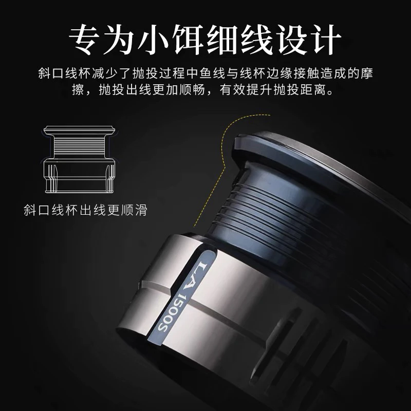 【LUREER】 釣之屋 Lanius百羅 輕量化捲線器 「附贈防撞桿」 碳纖維 路亞 捲線器 紡車 溪流