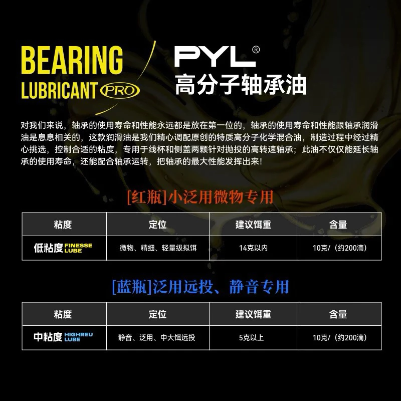 【LUREER】 PYL CHONDO 高分子 軸承油 培林油 微物 大餌 靜音 遠投 改裝 保養 小烏龜 捲線器