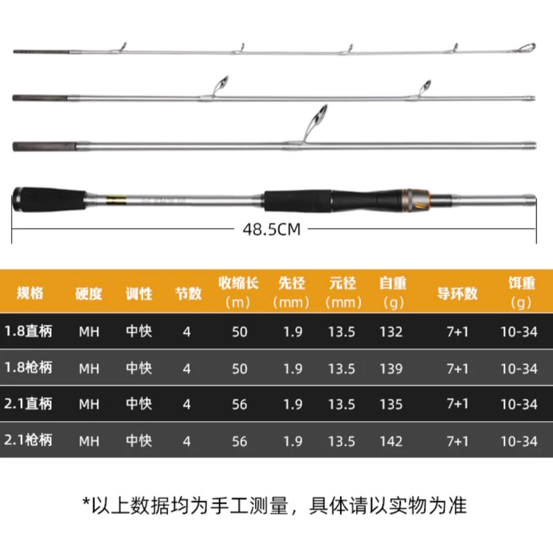 【LUREER】 四節泛用旅竿 180MH 槍柄/直柄 路亞竿 輕雷竿 泛用竿 路亞 旅竿 多節竿 怪物竿