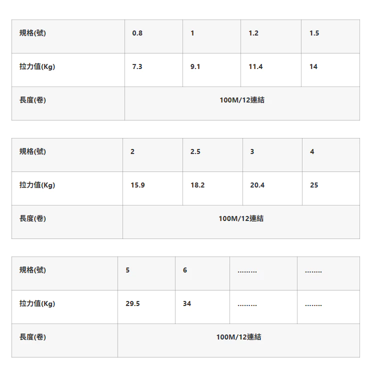 【LUREER】 GOSEN 剛戰 純黑PE線 x8/100m連結 <MPX高密度編織技術> 連盤線 路亞 雷強 船釣