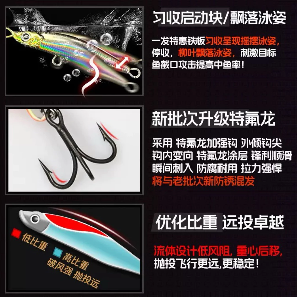 【LUREER】 夢輝路亞 YIFA 一發鐵板 <搭配6088三本鉤> 超遠投 路亞 鐵板 岸拋 淡海水通用