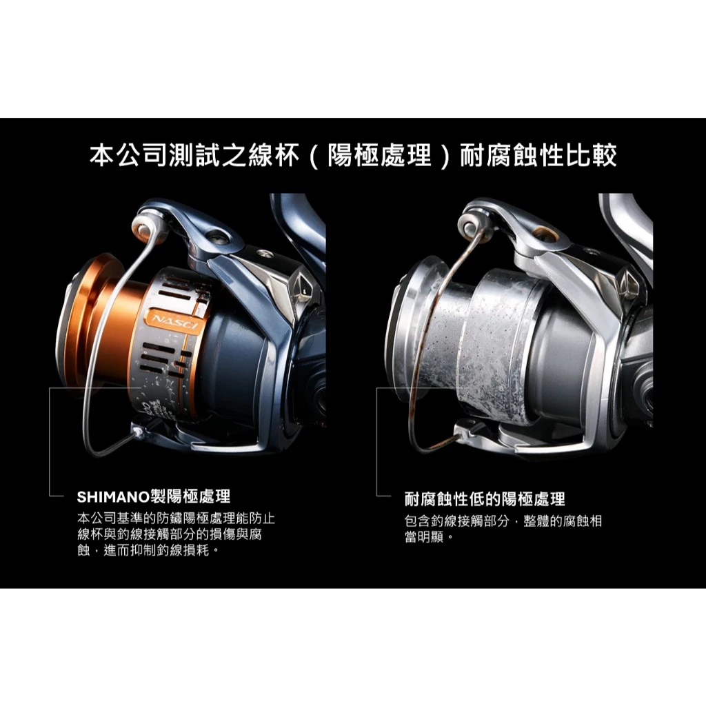 【LUREER】 SHIMANO 26 NEXAVE <搭載AR-C線杯> 紡車捲線器 路亞 紡車 捲線器