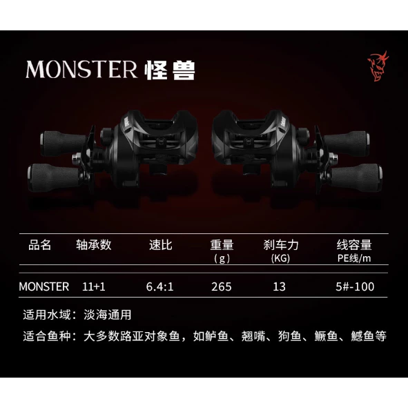 【LUREER】 TAKUMA 塔酷馬 怪獸 MONSTER 雷強大龜 <13公斤剎車> 雷強 魚虎 泰國鱧 路亞 雷蛙