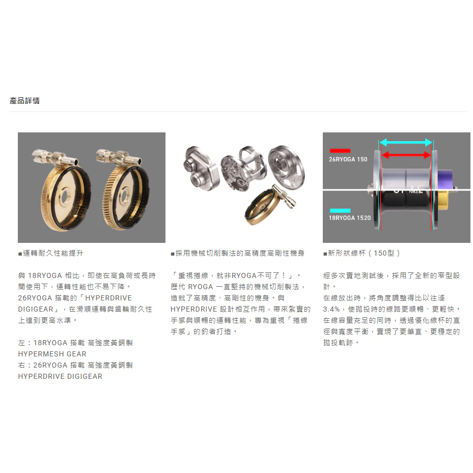 【LUREER】 DAIWA 26 RYOGA 150「重視捲線」 鼓捲 鼓輪 雙軸捲線器