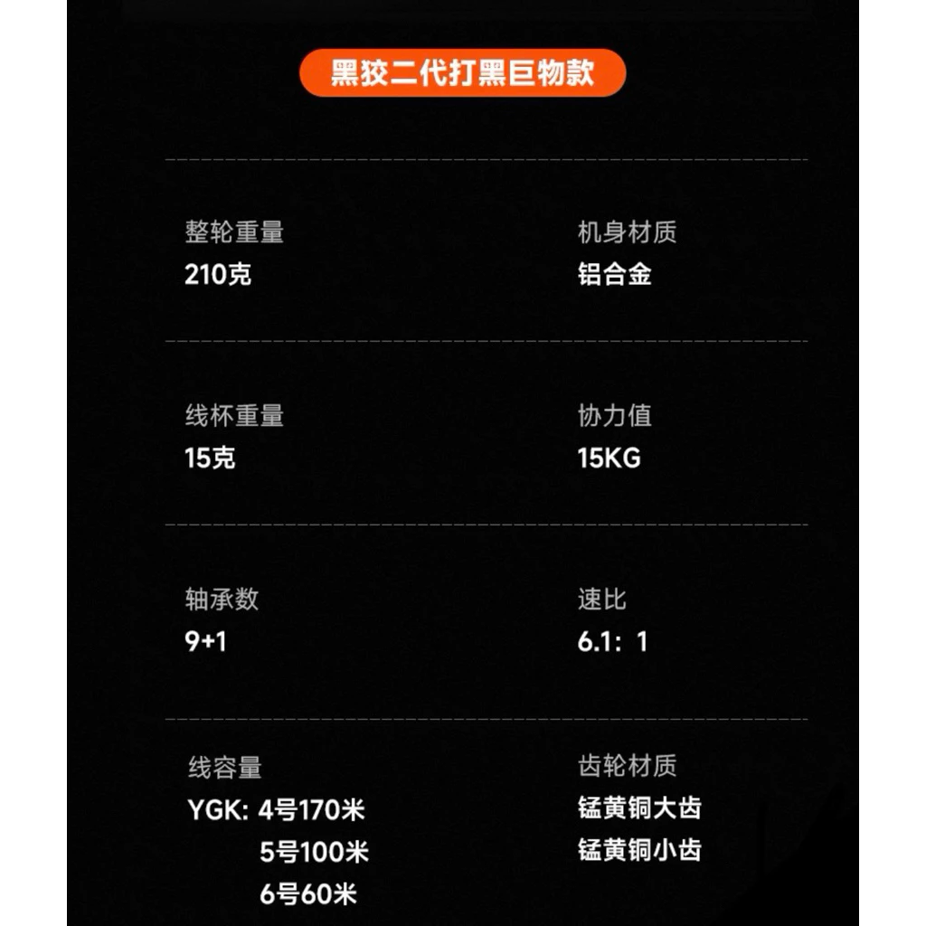【LUREER】 ANATONO 黑狡二代 <金屬機身> 路亞 雷強 魚虎 泰國鱧 小烏龜 大龜