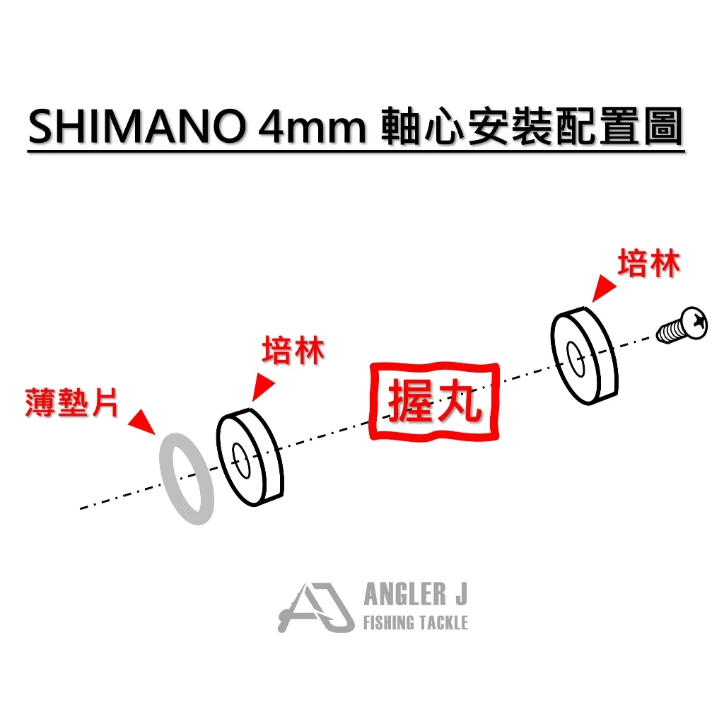 【LUREER】AJ 鋁合金扁型握丸 <簍空輕量化> 小烏龜 紡車 雙軸捲線器 路亞 改裝