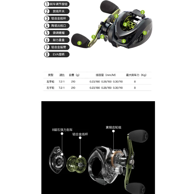【LUREER】ATD200R 小烏龜 <泛用型> 捲線器 雙軸捲線器 入門 路亞