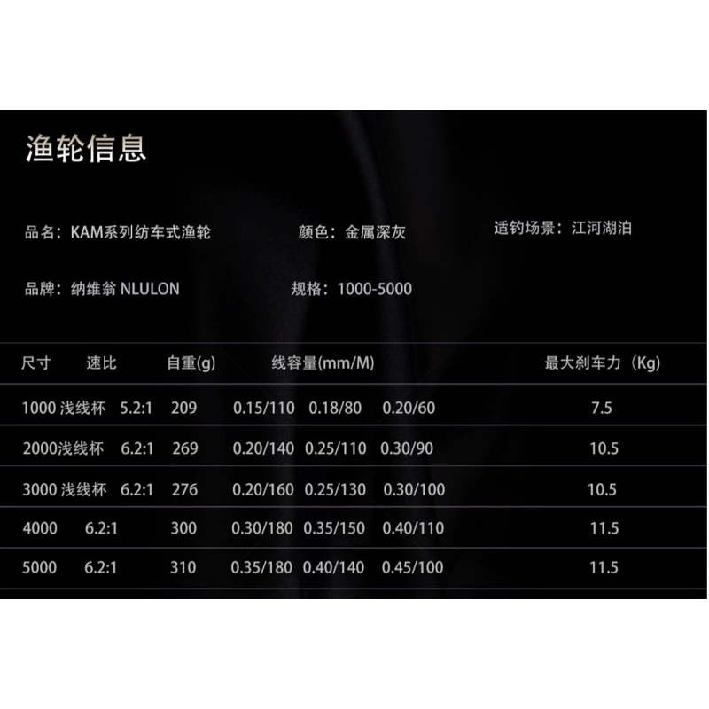 【LUREER】NAVION 捲線器 多規格挑選 路亞 泛用 紡車捲線器 淡海水通用 淺線杯 路亞 遠投 岸拋 微拋