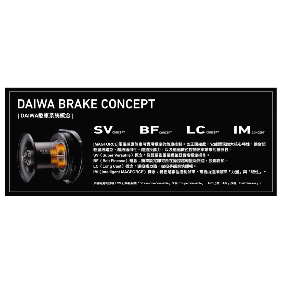 【LUREER】 DAIWA 26 RYOGA 150「重視捲線」 鼓捲 鼓輪 雙軸捲線器