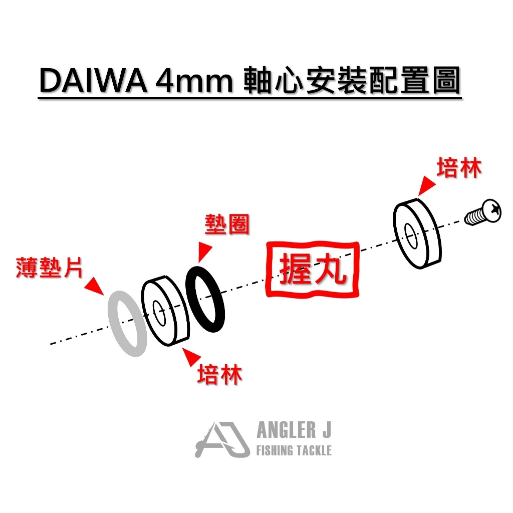 【LUREER】AJ 鋁合金扁型握丸 <簍空輕量化> 小烏龜 紡車 雙軸捲線器 路亞 改裝