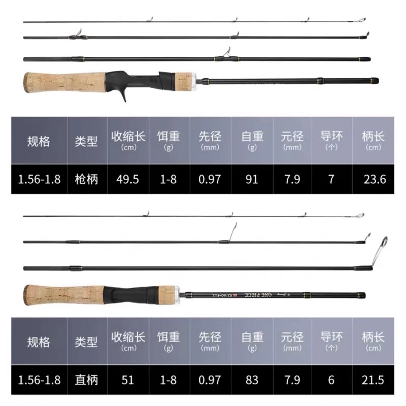 【LUREER】馬口旅竿 UL 可超取 4+1節 路亞竿 馬口竿 旅竿 碳纖維 直柄 槍柄 超軟 高cp值 微拋 微物