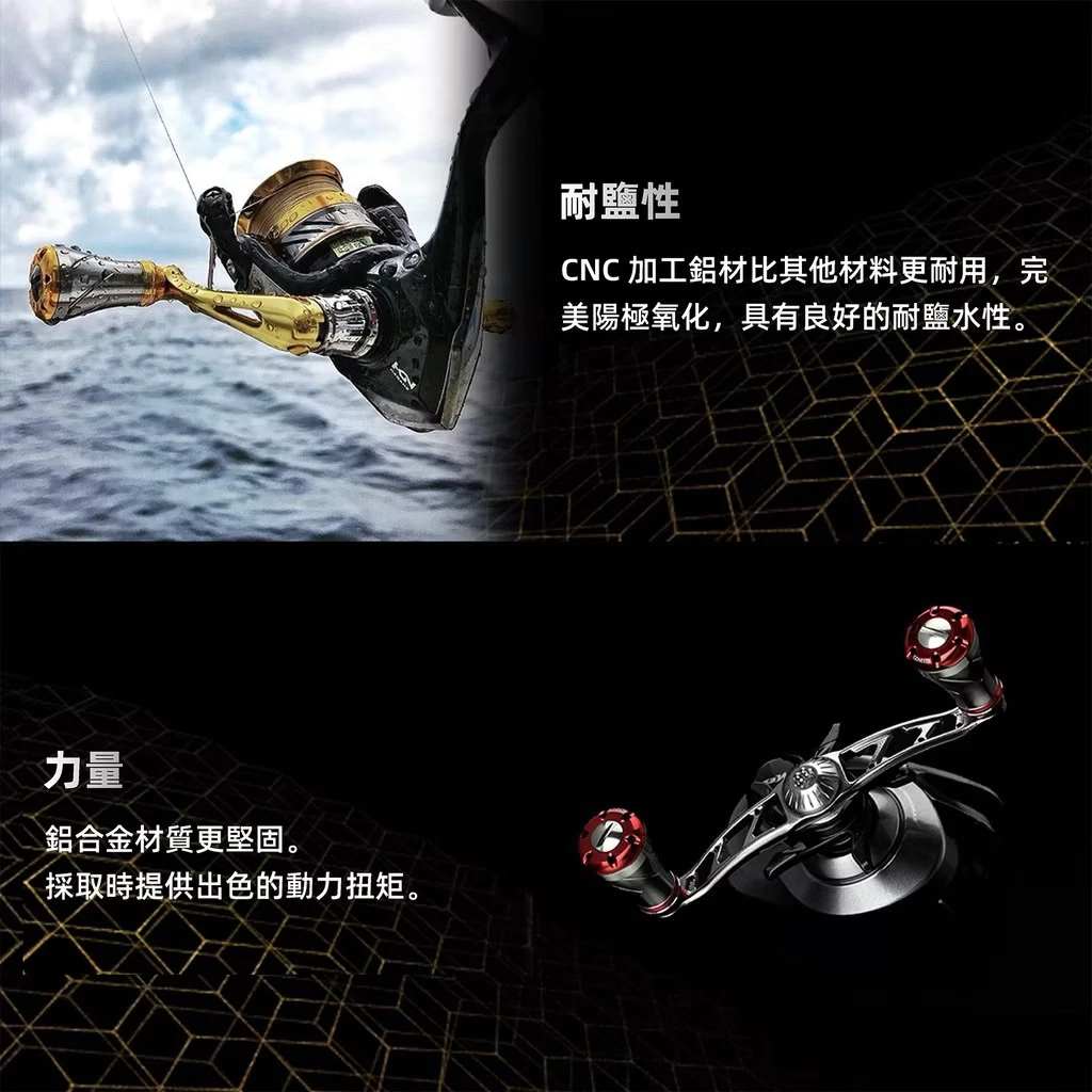 【LUREER】 GOMEXUS A20 鋁合金 握丸 20mm 捲線器改裝 路亞 紡車 小烏龜