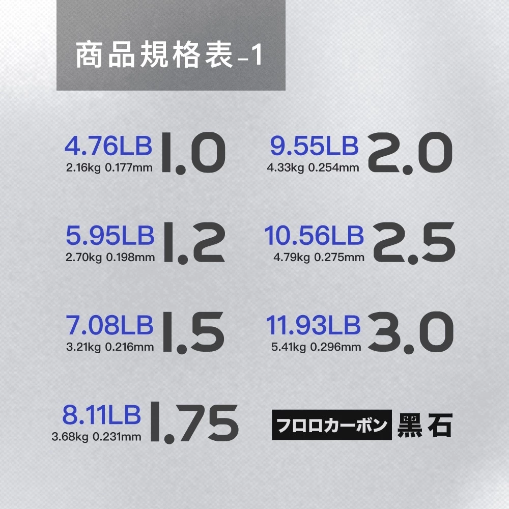 【LUREER】丰山 黑石 碳纖線 110M FLUORO CARBON <日本製造> FENGSHAN 路亞 前導線