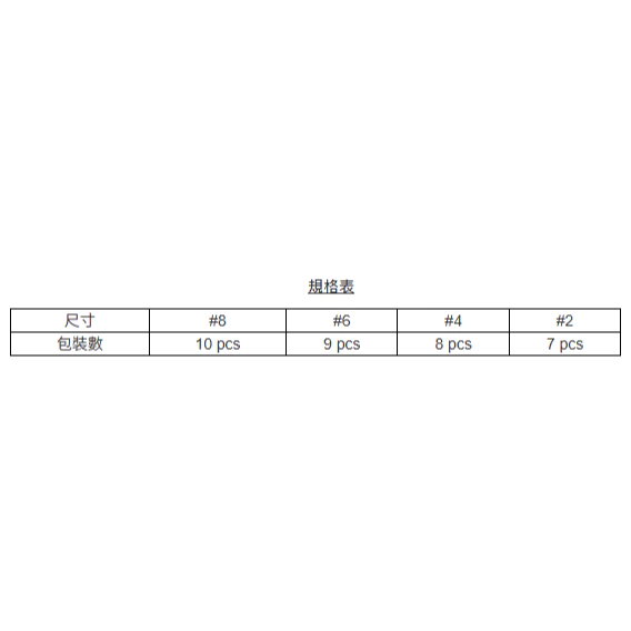 【LUREER】 鬼刃 Ghost Blade 0682 根強曲柄鉤 < 8#-2#規格挑選 > 根魚 曲柄鉤