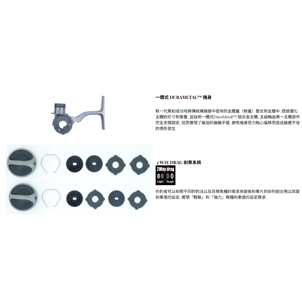 【LUREER】ABU Garcia Roxani SP 黑剎 （2025 NEW) 捲線器 路亞 紡車