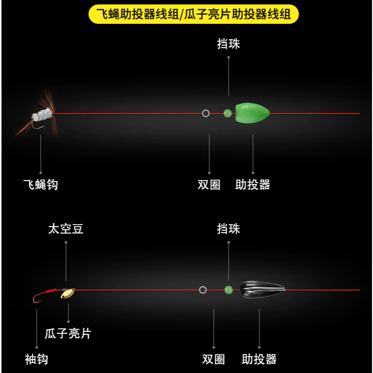 【LUREER】路亞助投器 ！滿5個贈送綁線鐵環！多克數挑選 浮水 沉水 微物 毛鉤 亮片 助投器