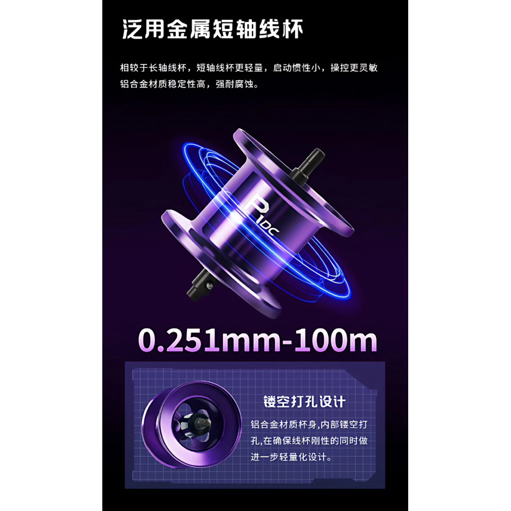 【LUREER】 TAKUMA 塔庫馬 P1 DC 電子智能煞車 雙軸捲線器 泛用 小烏龜