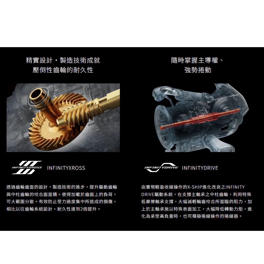 【LUREER】 SHIMANO 23 VANQUISH <MGL系列的頂尖機種> 紡車捲線器 紡車 輕量化