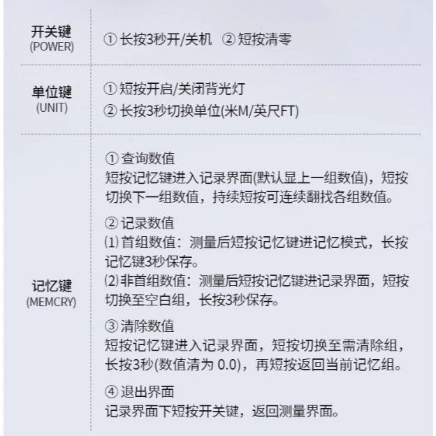 【LUREER】 電子/機械 記米器 <捲線器墊線必備> 路亞 紡車 小烏龜 PE線 上線器 捲線器