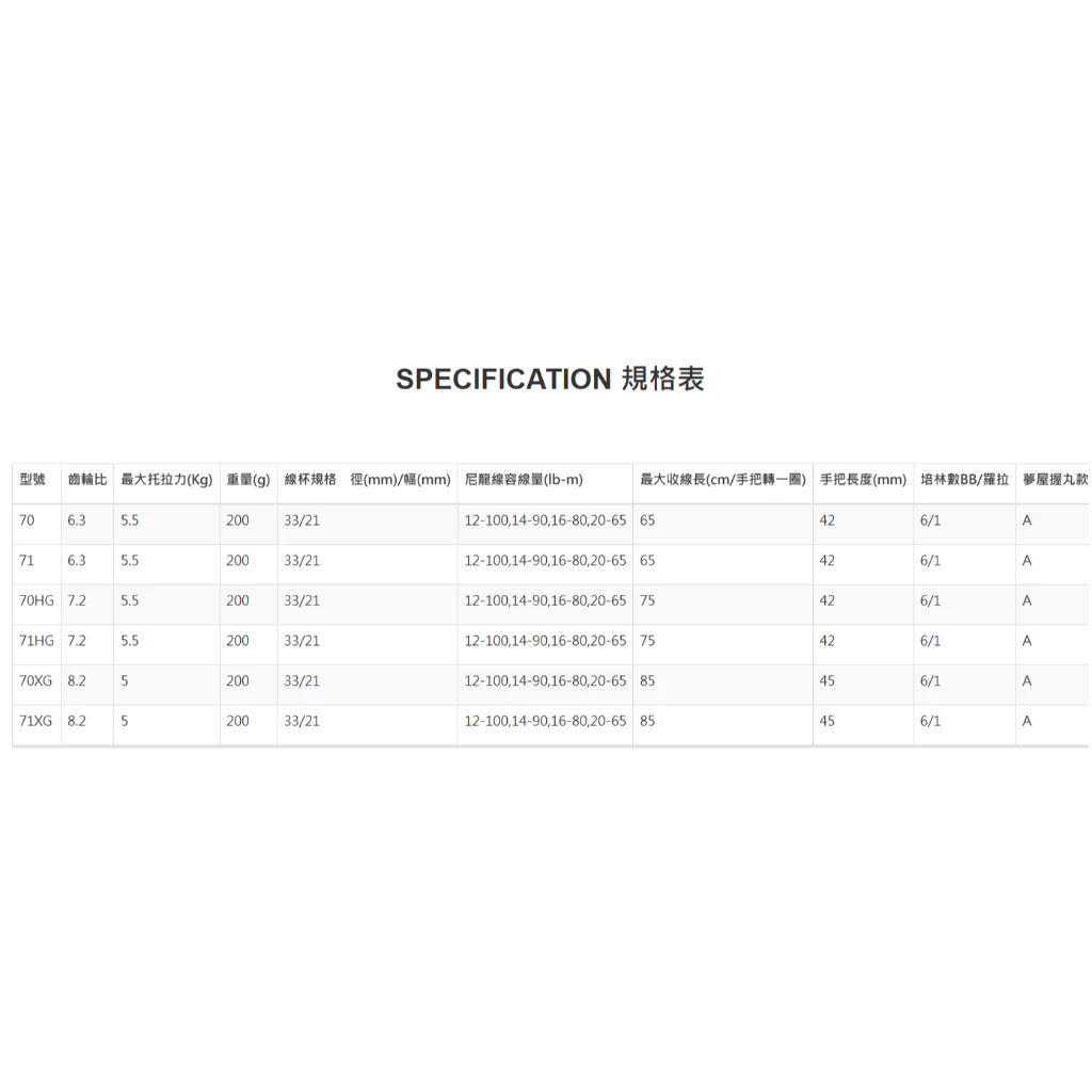 【LUREER】 SHIMANO 23 SLX DC 雙軸捲線器 入門 路亞