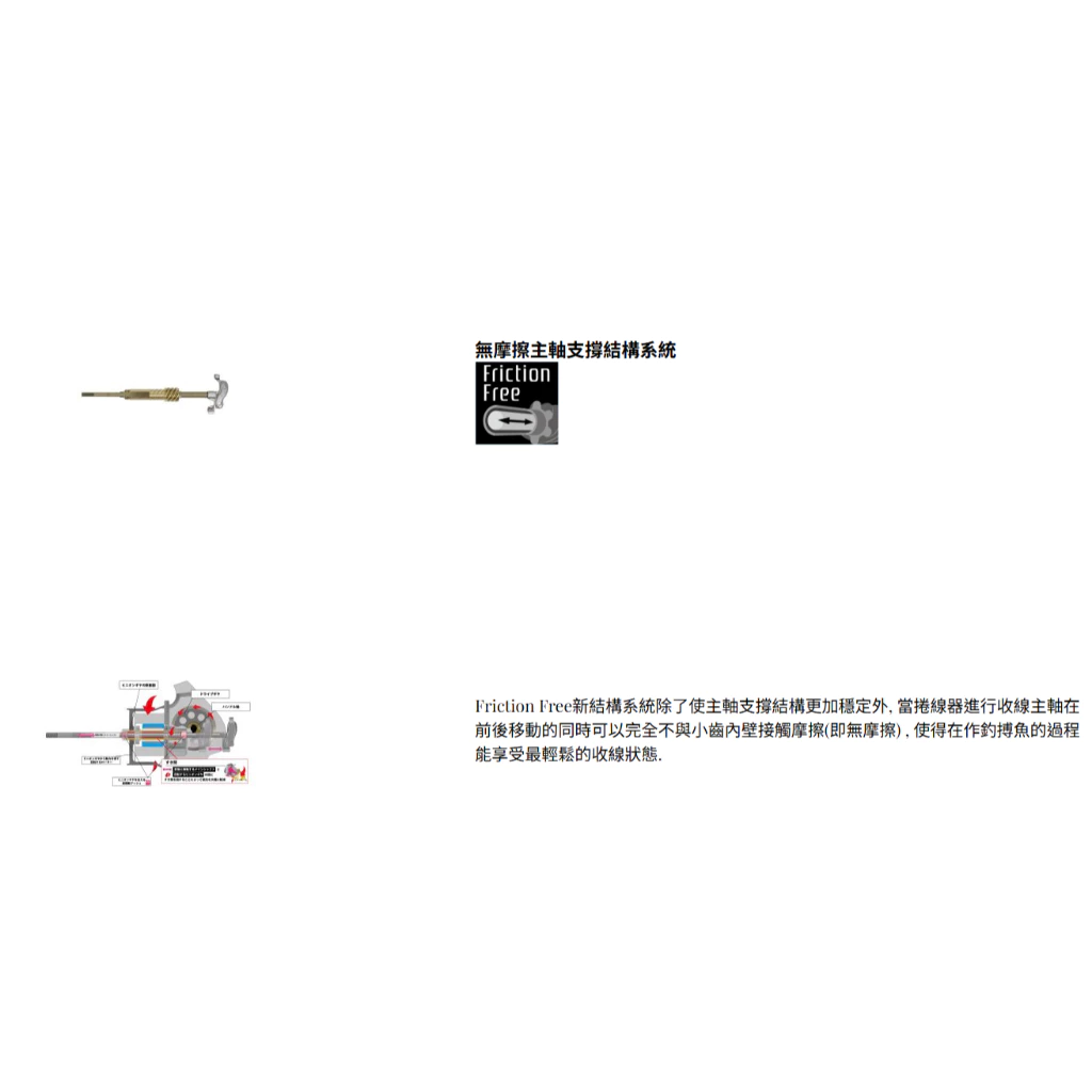 【LUREER】ABU Garcia Roxani SP 黑剎 （2025 NEW) 捲線器 路亞 紡車