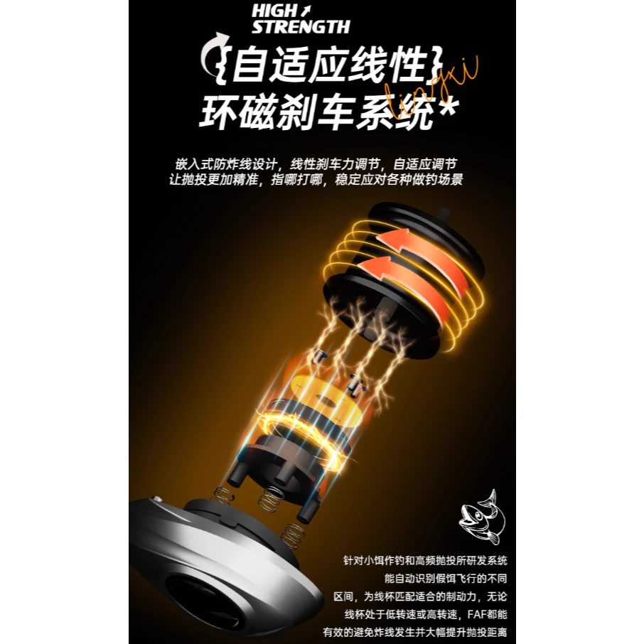 【LUREER】 ANATONO 安德魯 LX 靈犀 微拋龜 <超輕量> 路亞 捲線器 雙軸 微拋 微物