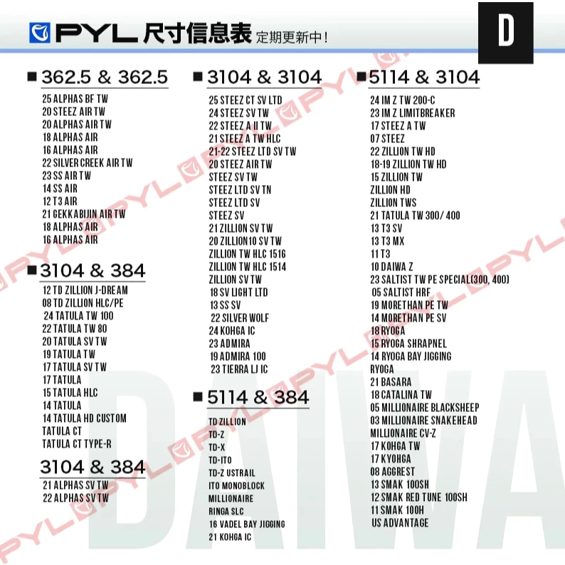 【LUREER】 PYL VII 全陶瓷軸承 水滴輪培林 捲線器改裝 ALL CERAMIC 高轉速 微物拋投