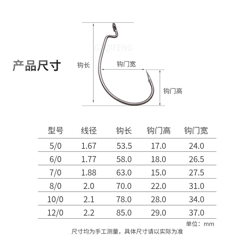 【LUREER】大物專用 8/0# 10/0# 12/0# 高貫穿 曲柄鉤 6倍加粗 魚虎 大T尾 泰國鱧 軟蟲 熱狗