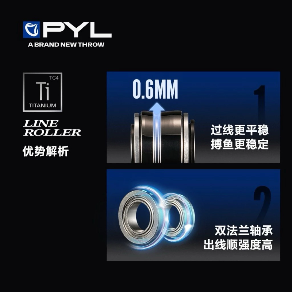 【LUREER】 PYL 鈦合金 過線環總成 ROLLER 蘿拉 Shimano專用改裝 紡車 捲線器 改裝