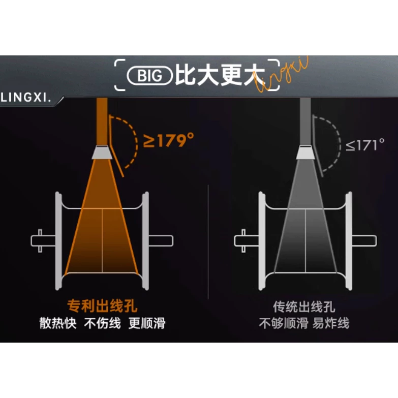 【LUREER】 ANATONO 安德魯 LX 靈犀 微拋龜 <超輕量> 路亞 捲線器 雙軸 微拋 微物