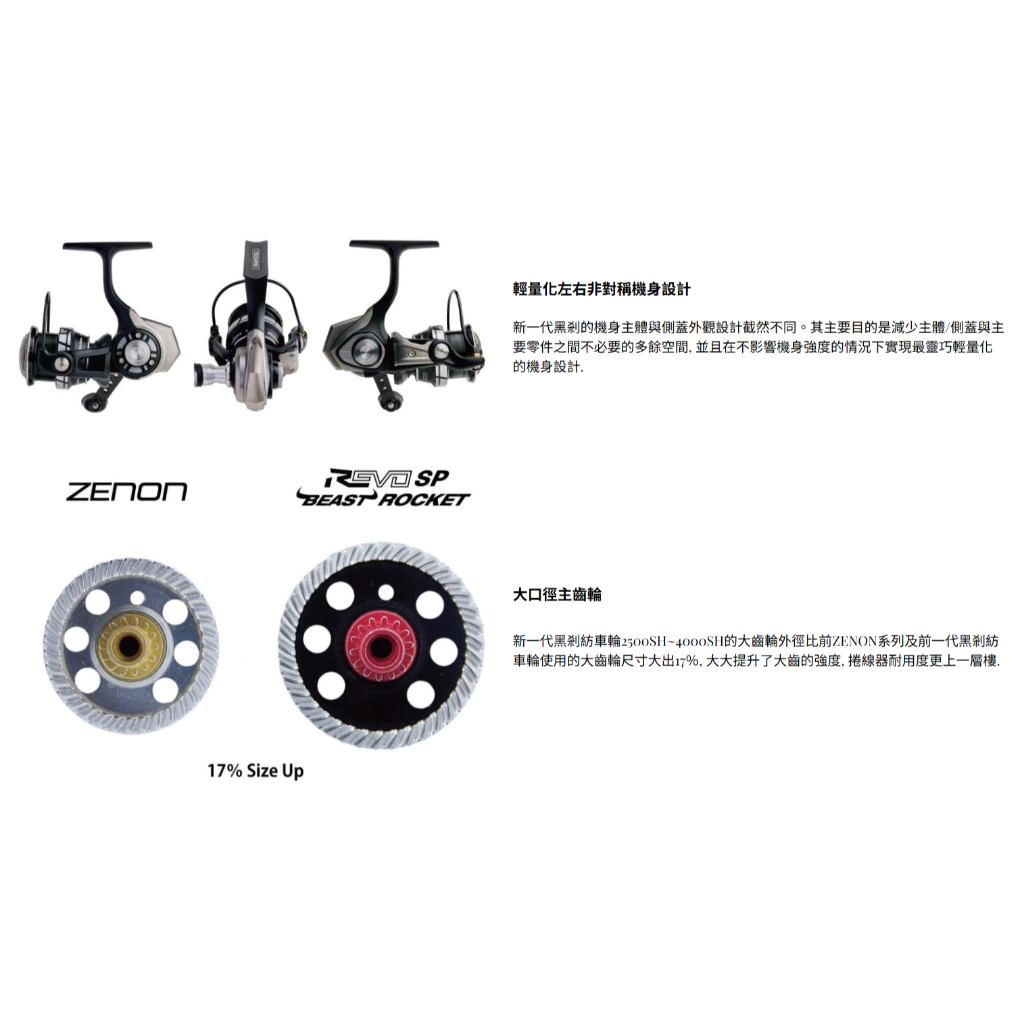 【LUREER】ABU Garcia Roxani SP 黑剎 （2025 NEW) 捲線器 路亞 紡車