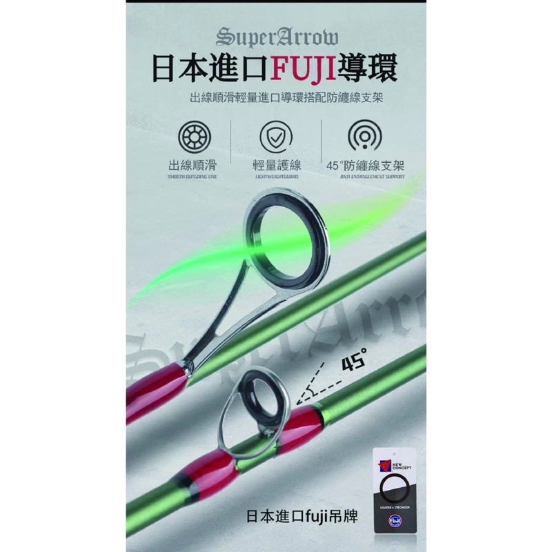 【LUREER】 LUREGEE 綠箭 溪流路亞竿 玻纖混碳纖 彈射竿 微物釣 路亞竿